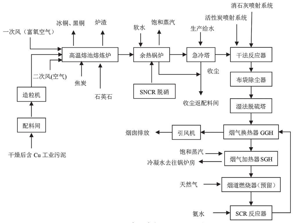 微信圖片_20210722104137.png