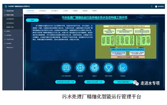 智慧水務助力廊坊市污水處理廠精細化管理
