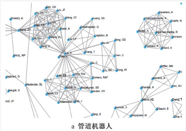 城市排水管道運維機器人研究